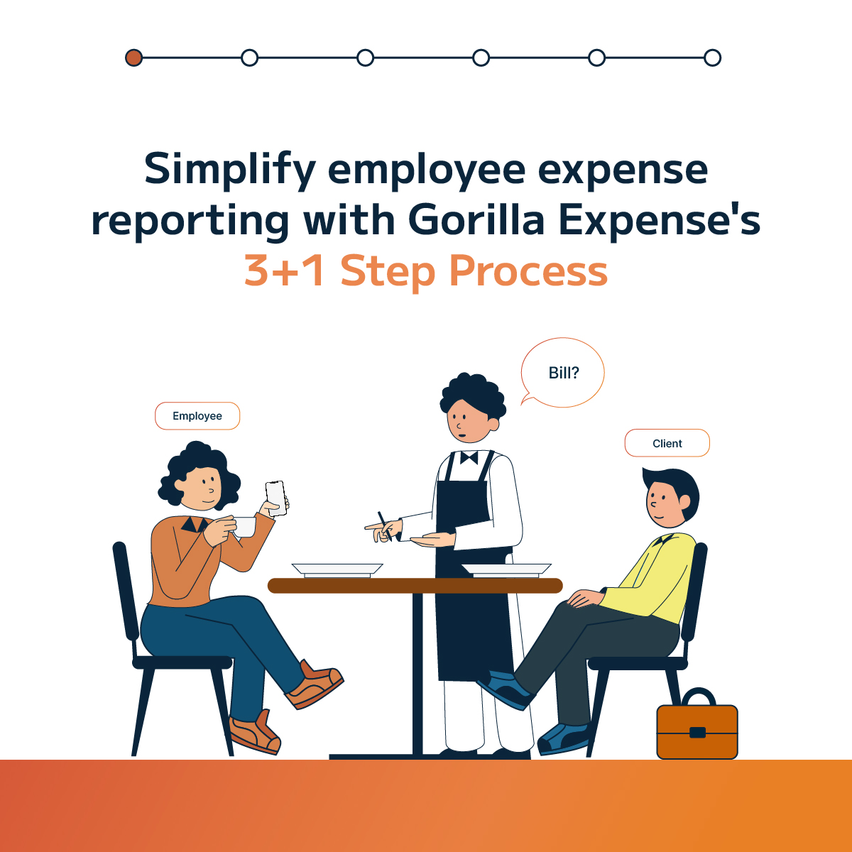 Expense Reporting 3 Steps