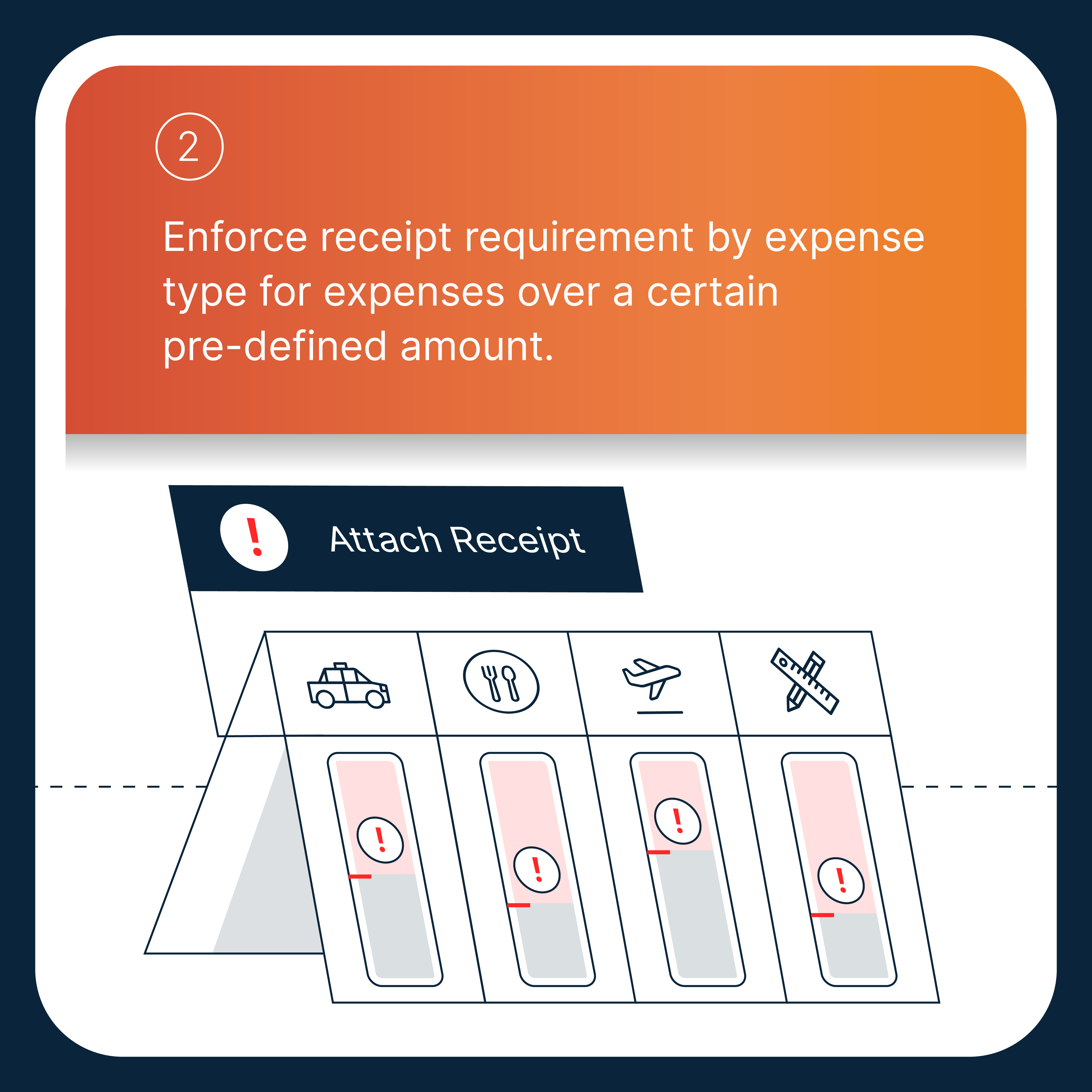 Keep budget in control with Expense Policies