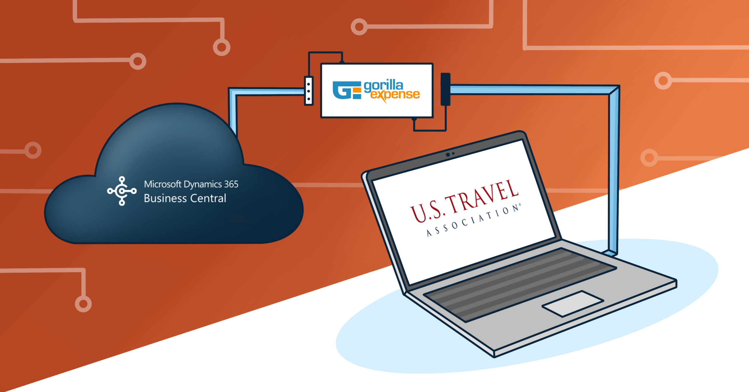 Case Study: How U.S. Travel Association upgraded from Microsoft Great Plains to Business Central with Gorilla Expense